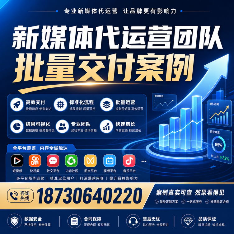 抚州代运营公司多客户账号批量高效交付案例